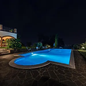 check availability